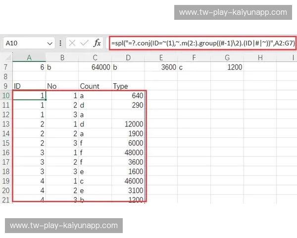 积分榜BMX：让每一次骑行都变成荣耀与回报